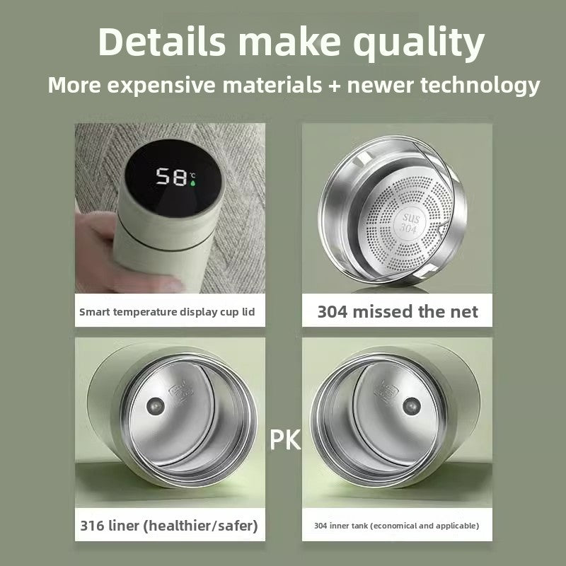 ThermaGlow Smart Insulated Tea Cup